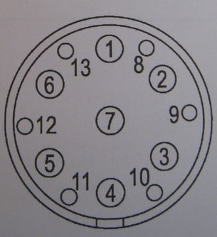 Sju poler